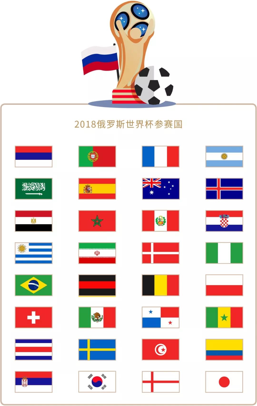 发这场比